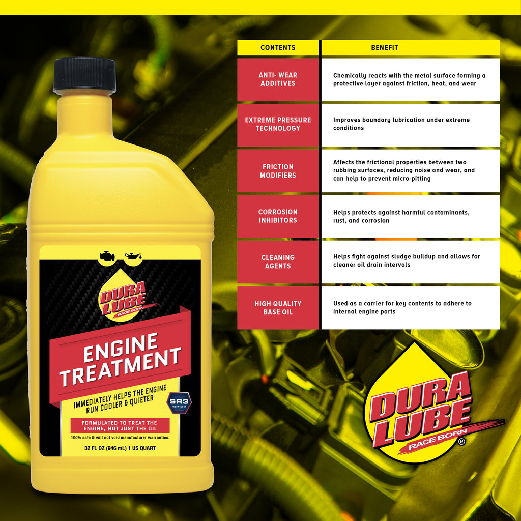 Dura Lube Engine Treatment - 32 oz.