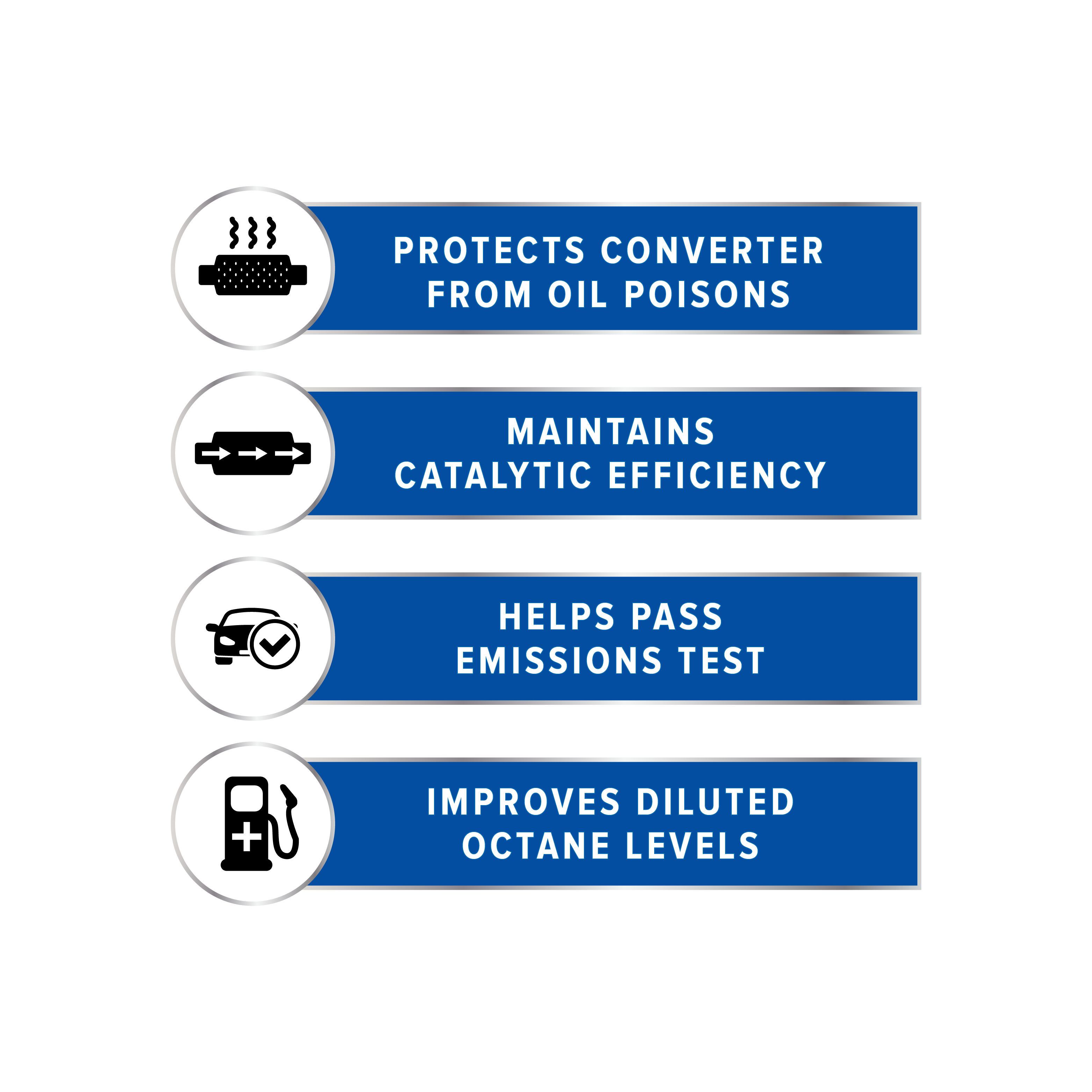 Dura Lube HL-402409 Severe Catalytic and Exhaust Treatment Emissions Test